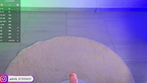 Snapshot of mich_bittersweet chatting on March 8, 6:16 pm online show from March 8, 6:16 pm