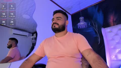 Snapshot of michaelbear_ chatting on January 3, 12:30 pm Michael online show from January 3, 12:30 pm