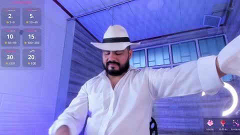 Snapshot of michaelbear_ chatting on January 5, 12:10 pm Michael online show from January 5, 12:10 pm