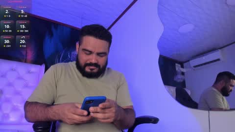 Snapshot of michaelbear_ chatting on February 6, 12:16 pm Michael online show from February 6, 12:16 pm