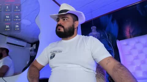 Snapshot of michaelbear_ chatting on February 9, 12:08 pm Michael online show from February 9, 12:08 pm