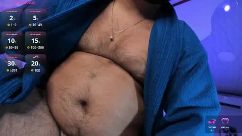 Snapshot of michaelbear_ chatting on March 4, 3:37 pm Michael online show from March 4, 3:37 pm