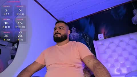 Snapshot of michaelbear_ chatting on March 10, 12:48 pm Michael online show from March 10, 12:48 pm