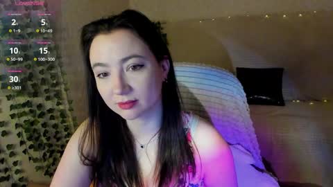 Micky online show from April 14, 2:01 pm