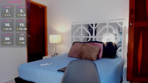 Mikaela blondie bigass online show from November 13, 11:53 am