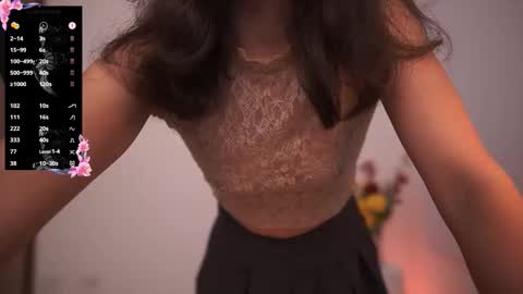 Snapshot of milanianew chatting on November 15, 3:26 am milanianew online show from November 15, 3:26 am