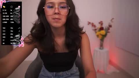 Snapshot of milanianew chatting on November 17, 12:49 am milanianew online show from November 17, 12:49 am