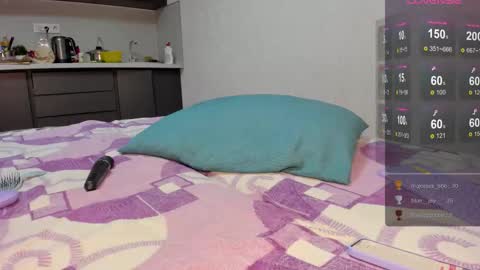 MilkaLiza online show from February 15, 9:22 pm