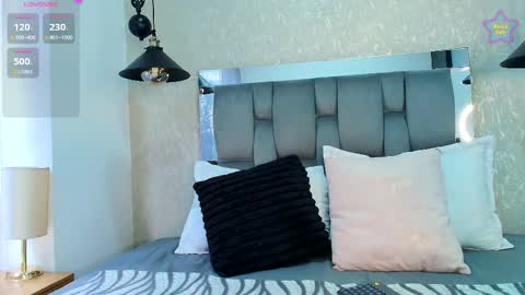  Milu Belucci  online show from May 6, 2:33 pm