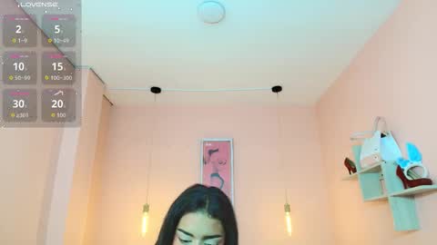 milu_carbajal_x online show from December 14, 1:05 pm