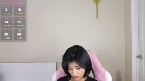 Kiko online show from February 21, 3:51 am