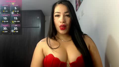 Snapshot of mindy_james chatting on May 10, 6:46 pm Mindy online show from May 10, 6:46 pm