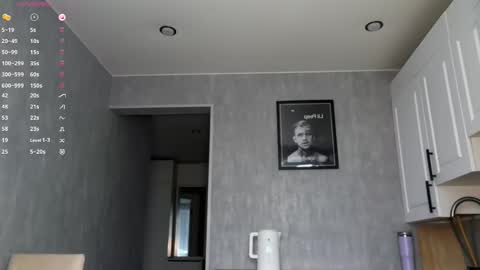 Miroslava online show from March 3, 5:35 am