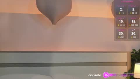 Margo online show from February 9, 3:21 am