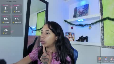 miss_sparkle666 online show from January 5, 8:01 pm