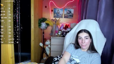 Melanie  January 15th is my birthday there will be an interesting show  online show from January 13, 4:18 am