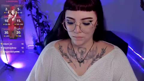 Snapshot of misscharlottte_18 chatting on February 12, 10:03 am Missy Charlottte. Hey remember to give me a thumbs up ty online show from February 12, 10:03 am