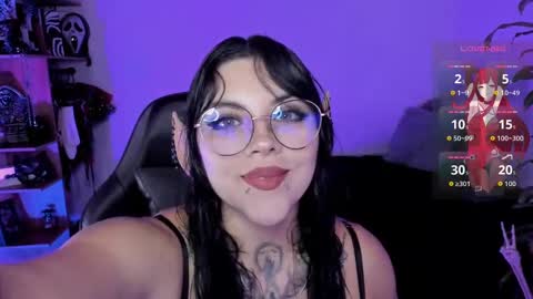 Snapshot of misscharlottte_18 chatting on October 7, 3:36 am Missy Charlottte. Hey remember to give me a thumbs up ty online show from October 7, 3:36 am