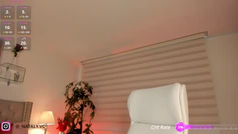 Snapshot of missnataly_ chatting on January 11, 11:34 am Nataly Rivas online show from January 11, 11:34 am