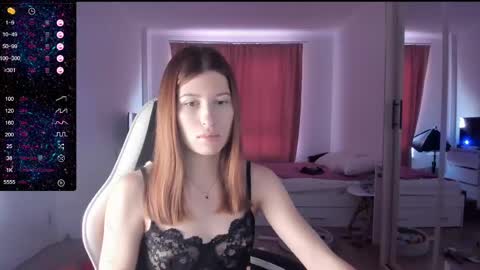 Lili online show from February 26, 7:31 am