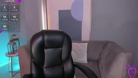 Snapshot of mollysunders_ chatting on November 25, 4:12 am Molly Sunders online show from November 25, 4:12 am