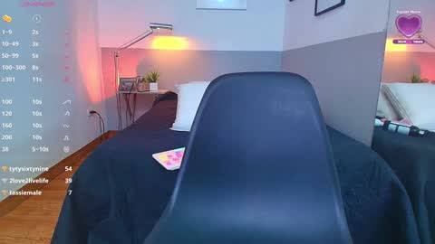 Snapshot of mommyissuess_ chatting on January 21, 1:50 am Daphne online show from January 21, 1:50 am