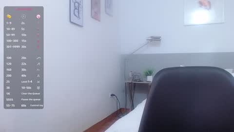 Snapshot of mommyissuess_ chatting on January 28, 5:00 am Daphne online show from January 28, 5:00 am