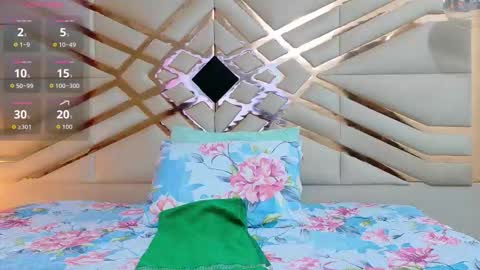 Snapshot of mommywebcam chatting on November 2, 6:32 pm DINAH online show from November 2, 6:32 pm