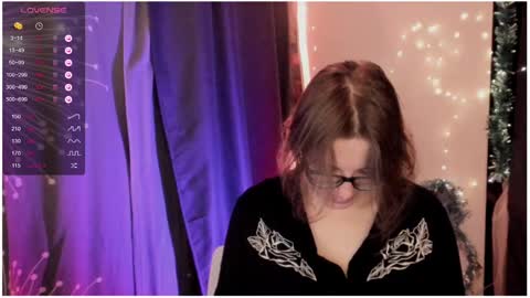 Roxy online show from January 9, 8:11 pm