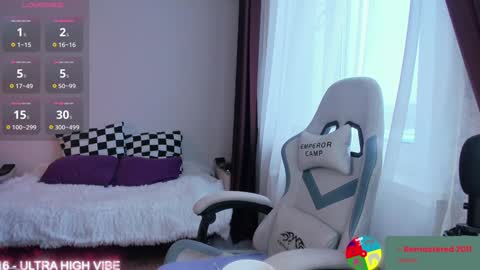 Snapshot of ms_allison chatting on February 7, 11:23 am Allison online show from February 7, 11:23 am