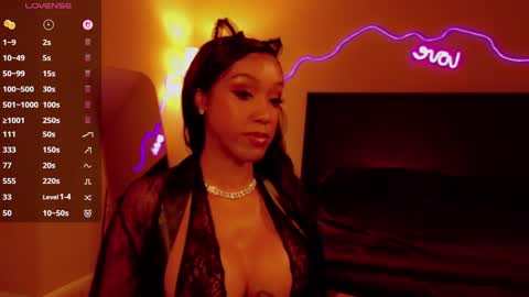 Snapshot of mschanelcarter chatting on October 5, 10:46 am Chanel Carter online show from October 5, 10:46 am