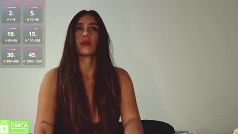 Snapshot of my420couple chatting on November 18, 3:01 am miss beauty coming 96 2300 online show from November 18, 3:01 am