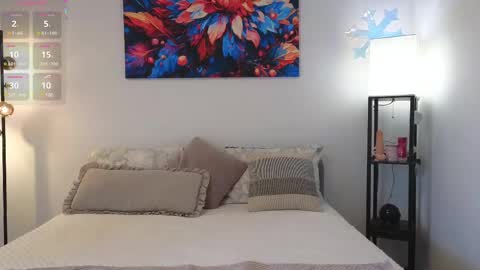 Snapshot of mymilf1988 chatting on March 3, 9:55 am Alice online show from March 3, 9:55 am