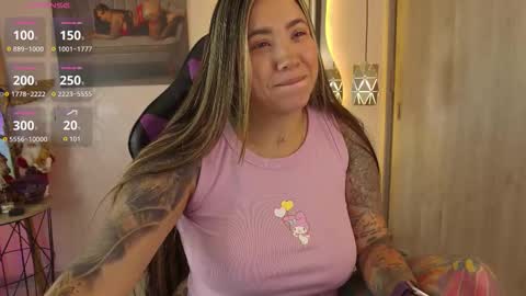 Snapshot of mysaris3 chatting on December 5, 1:20 pm S A R A online show from December 5, 1:20 pm