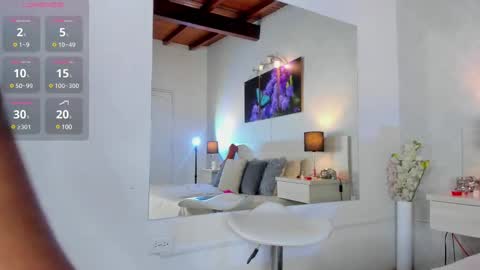 nalamittens online show from March 4, 7:43 pm