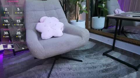 namikimura online show from April 18, 7:07 pm