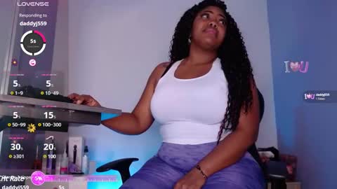 Snapshot of niawk_ chatting on February 1, 12:05 pm Niawk online show from February 1, 12:05 pm