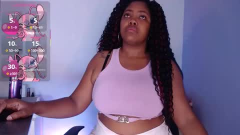 Snapshot of niawk_ chatting on February 15, 12:01 pm Niawk online show from February 15, 12:01 pm