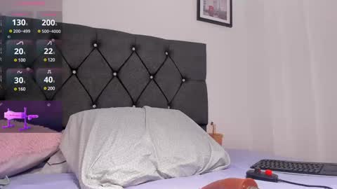 Snapshot of nicol_gil01 chatting on February 5, 12:20 am Nicol online show from February 5, 12:20 am