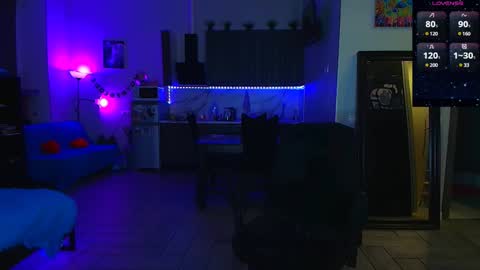 Kitty Nikki online show from January 28, 7:53 pm