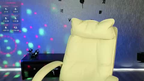 Snapshot of nikastill_ chatting on October 11, 3:28 am NikaStill online show from October 11, 3:28 am