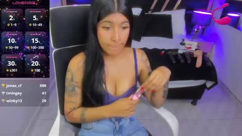 Snapshot of nikibryce_ chatting on February 21, 4:59 pm Niki online show from February 21, 4:59 pm