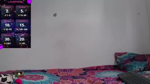 nikki_uwu online show from December 14, 8:02 pm