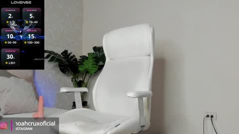 Snapshot of noahcrux chatting on January 15, 9:13 am Noah online show from January 15, 9:13 am