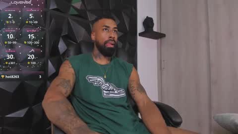 Snapshot of ostin_danielss chatting on October 27, 11:31 pm Ostin Daniels online show from October 27, 11:31 pm