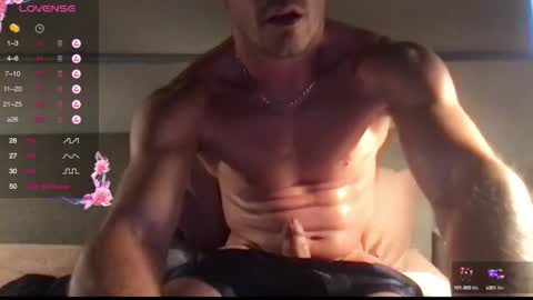 Snapshot of ozsurferboy773375 chatting on January 8, 6:09 am Hrny aussie surfer online show from January 8, 6:09 am