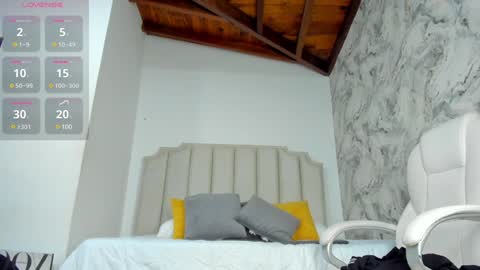 Snapshot of pamela_moreno chatting on January 19, 2:04 am Pamela online show from January 19, 2:04 am