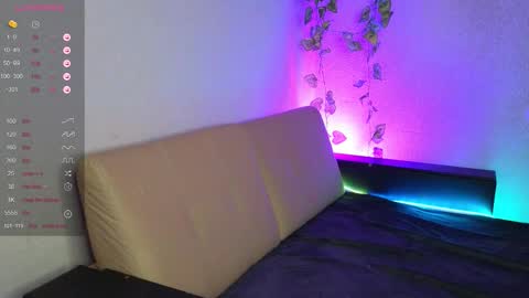 Snapshot of paradisepleasure_ chatting on November 4, 2:21 am Allie Alex Thumbs up if you like us online show from November 4, 2:21 am