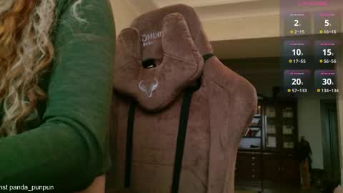  off - Tuesday and wednesdayfriday online show from April 18, 11:25 am