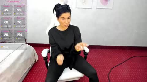 Snapshot of patriciakeys chatting on March 6, 7:03 am Patricia online show from March 6, 7:03 am